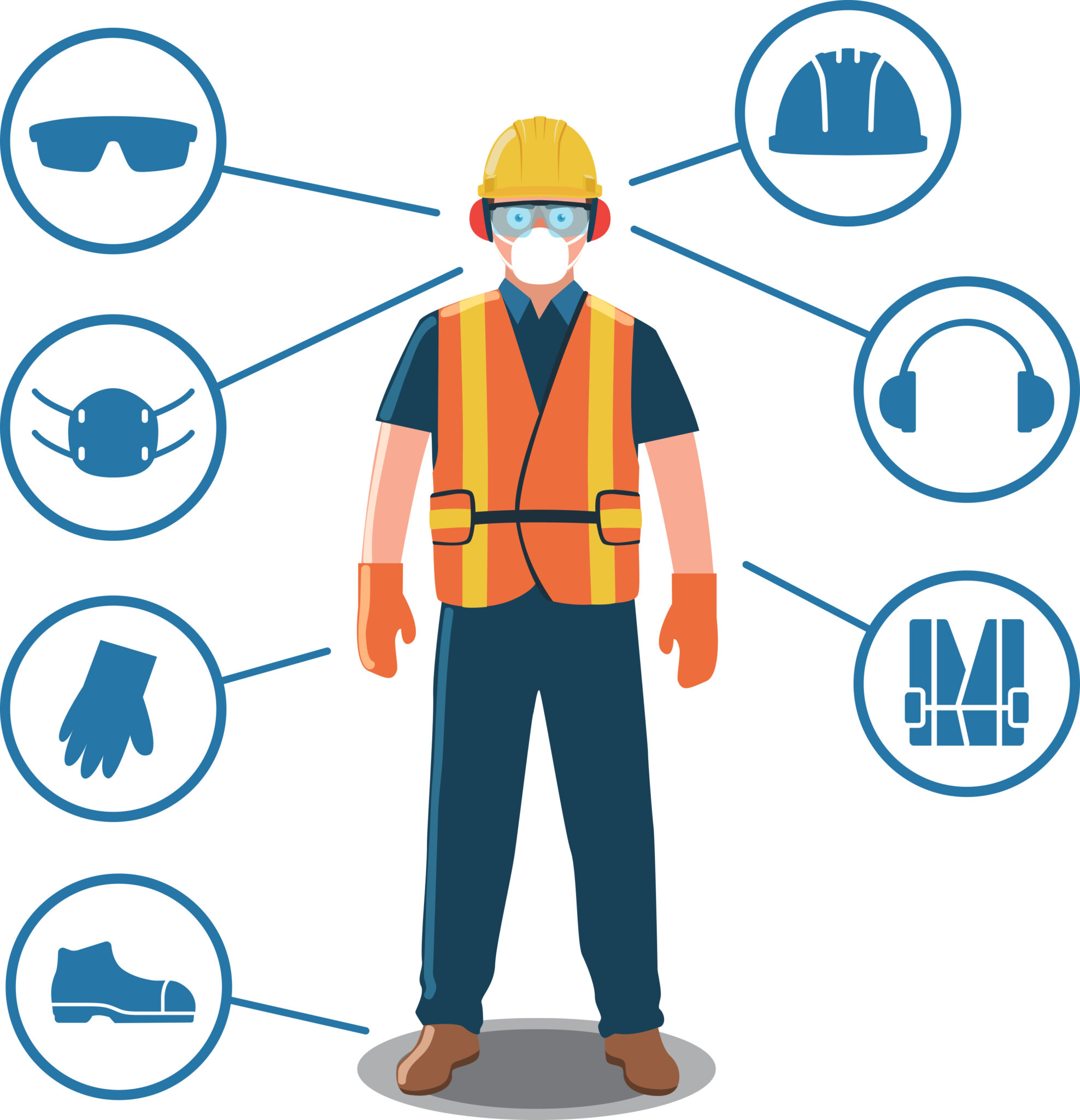 Protective clothing Compliance Standard Group