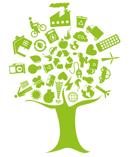 tree with enviroment of recycle and ecology | Compliance Standard Group