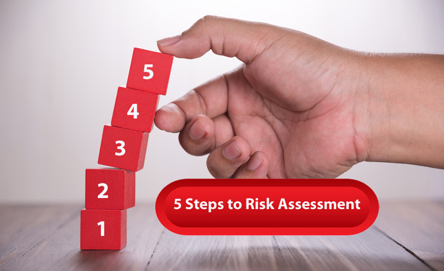 Risk Assessment Awareness CSG